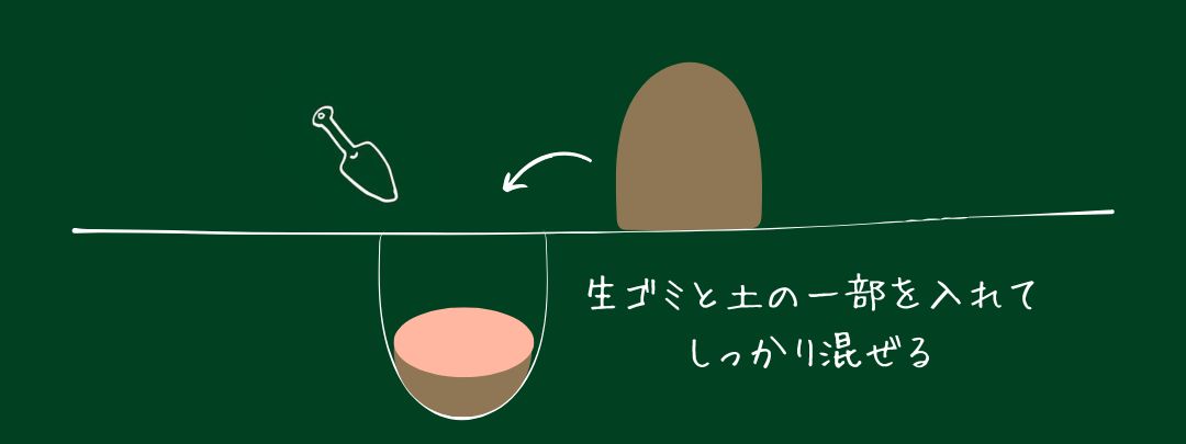 堀った土と生ゴミを混ぜている
